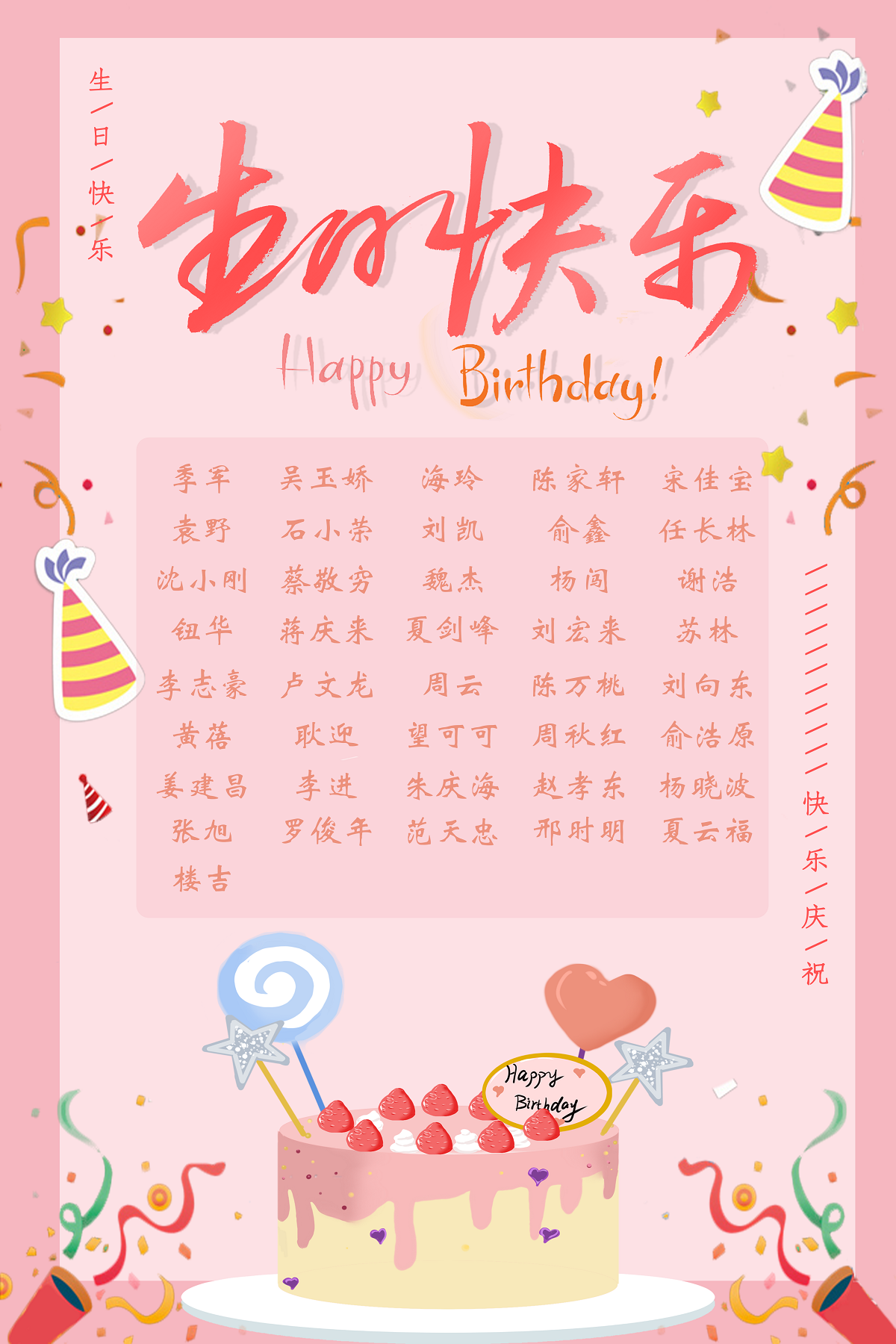 【生日祝福】恭祝8月生日的員工生日快樂(lè )！